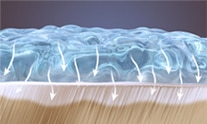 Teeth bleaching treatment showing removal of deep and surface stains