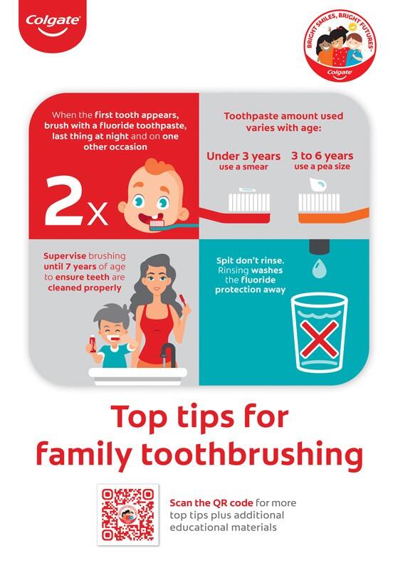 Top tips for family toothbrushing