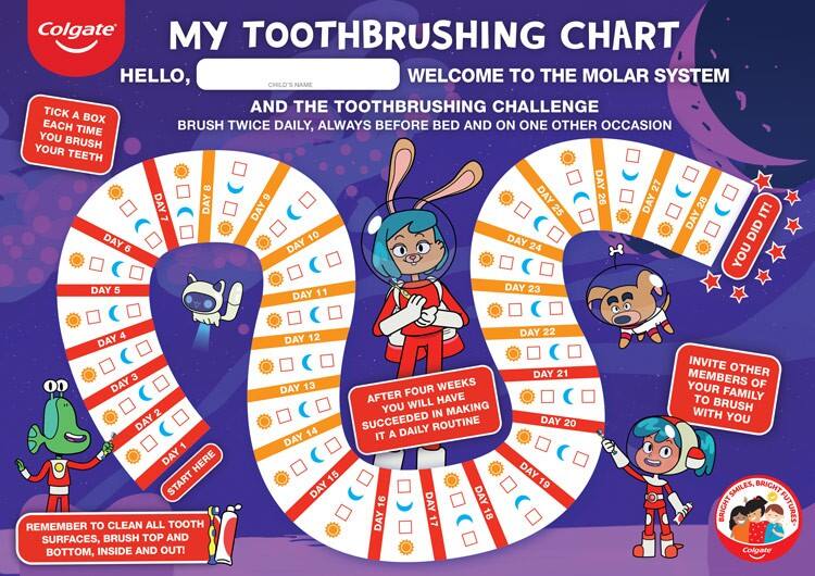 My toothbrushing chart