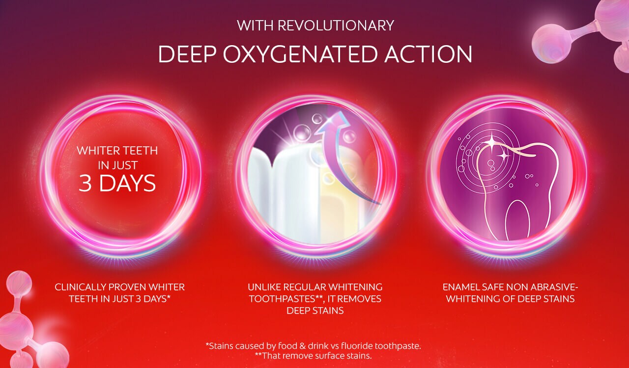 Clinically proven whiter teeth in just 3 days