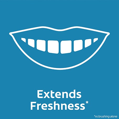 Extends Freshness*